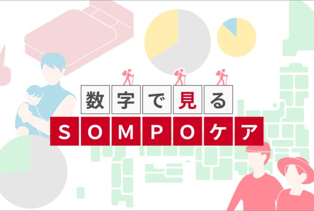 数字で見るＳＯＭＰＯケア