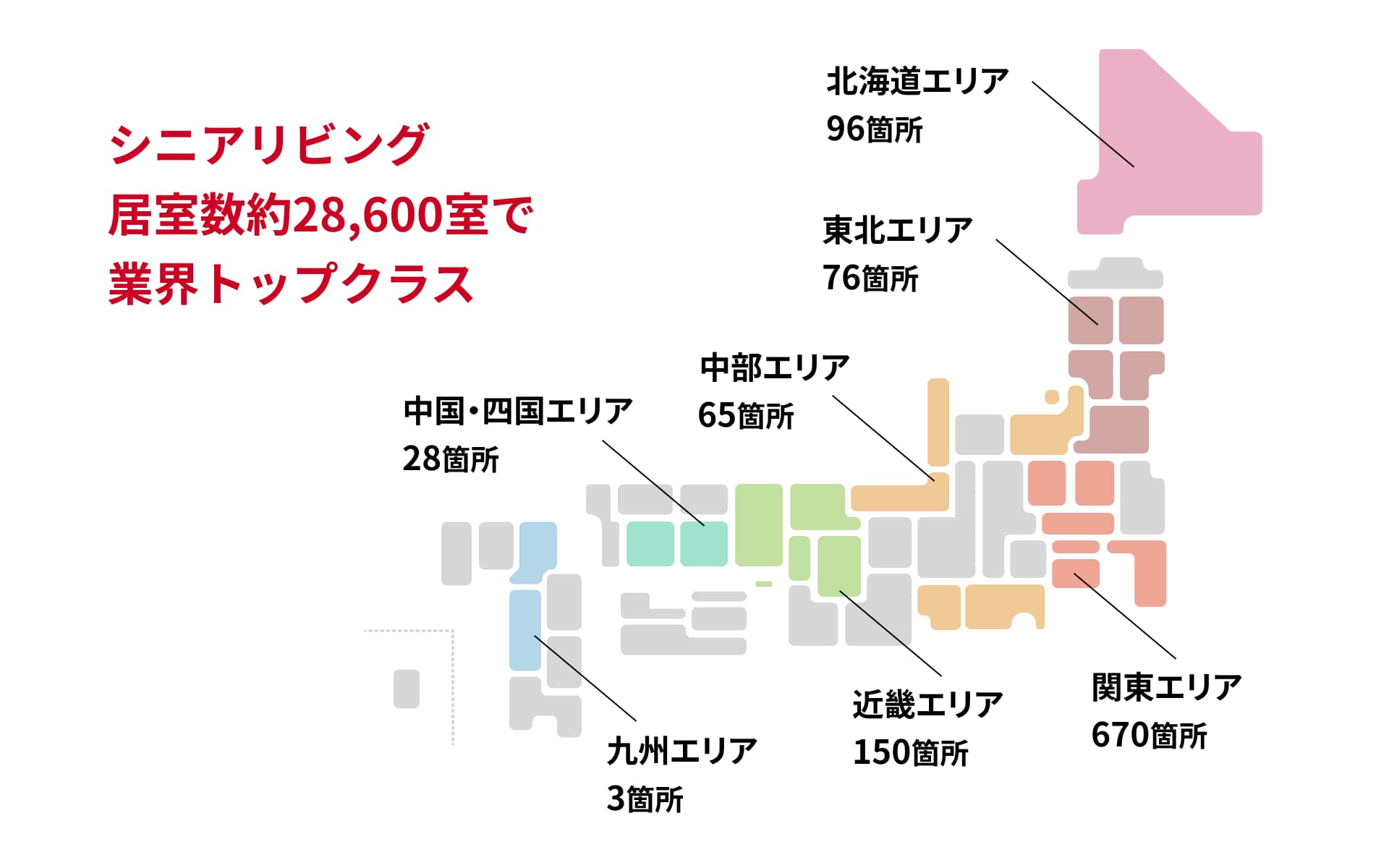 シニアリビング 居室数約25,600室で業界No.1