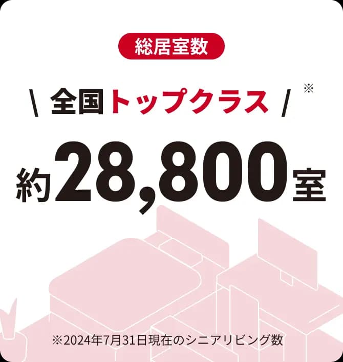 総居室数