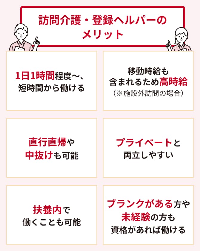 在宅介護：登録ヘルパーのメリット