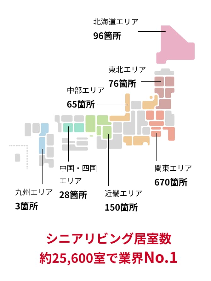 シニアリビング 居室数約25,600室で業界No.1