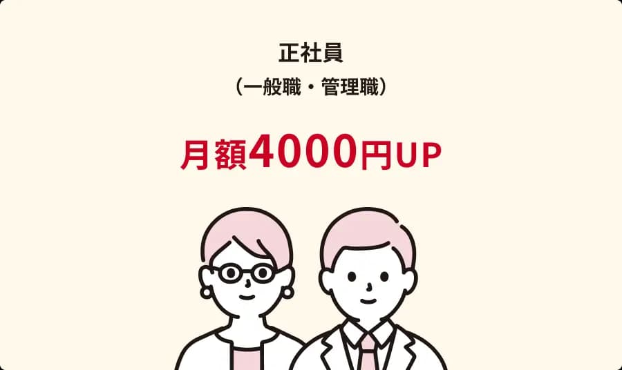 正社員給料アップ